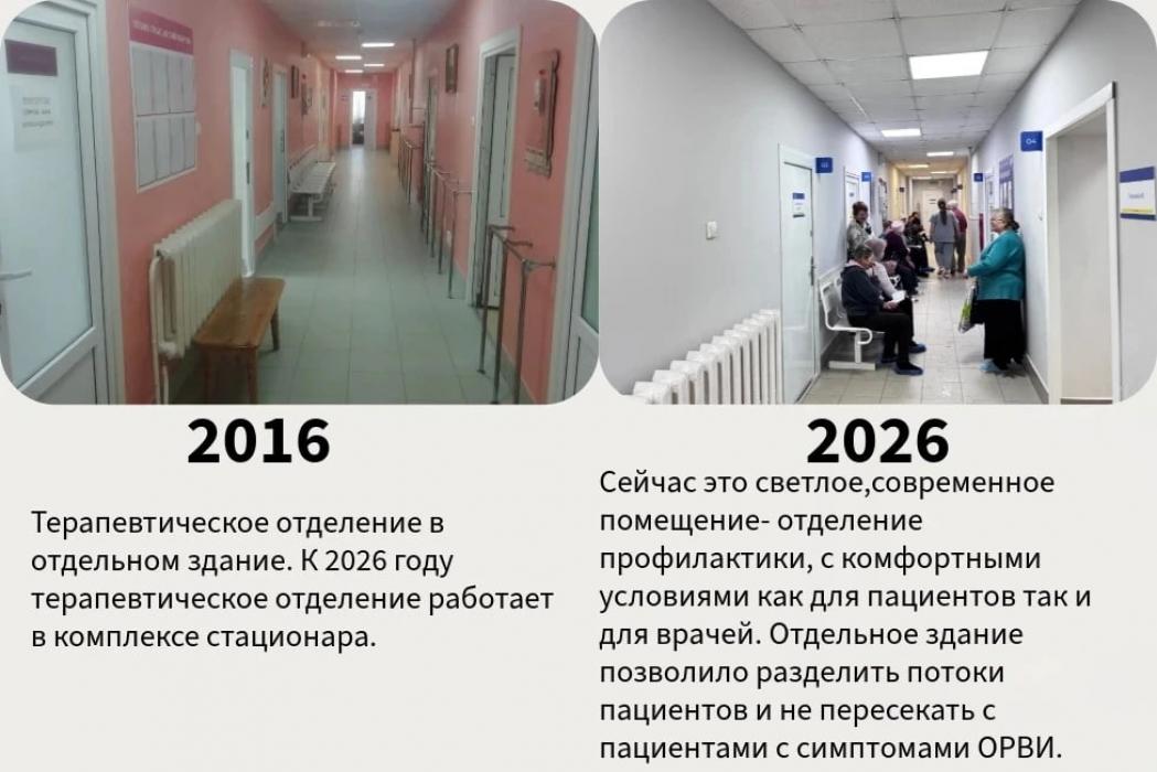 Как менялась Островская больница за 10 лет