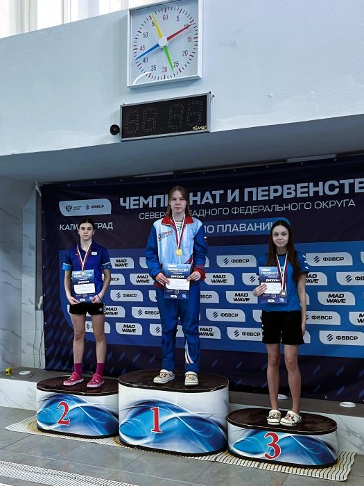 Пскович завоевал шесть наград на чемпионате и первенстве СЗФО по плаванию 