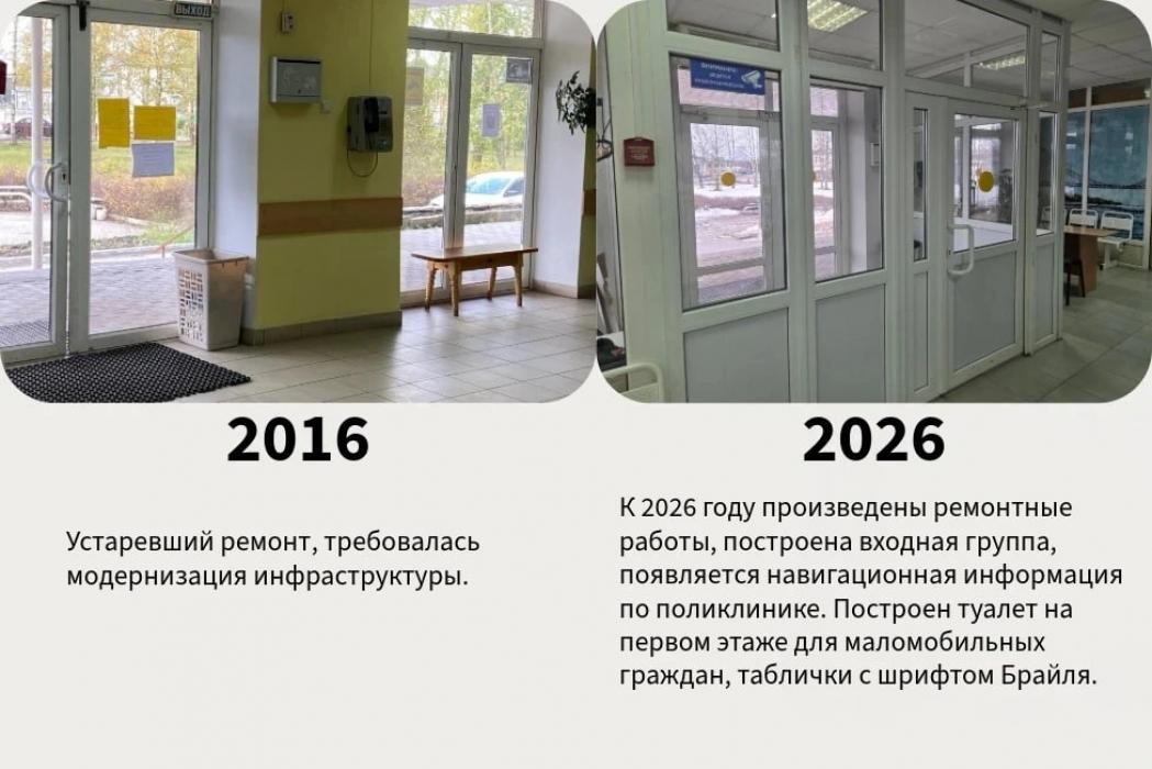 Как менялась Островская больница за 10 лет