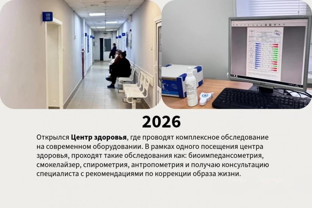Как менялась Островская больница за 10 лет