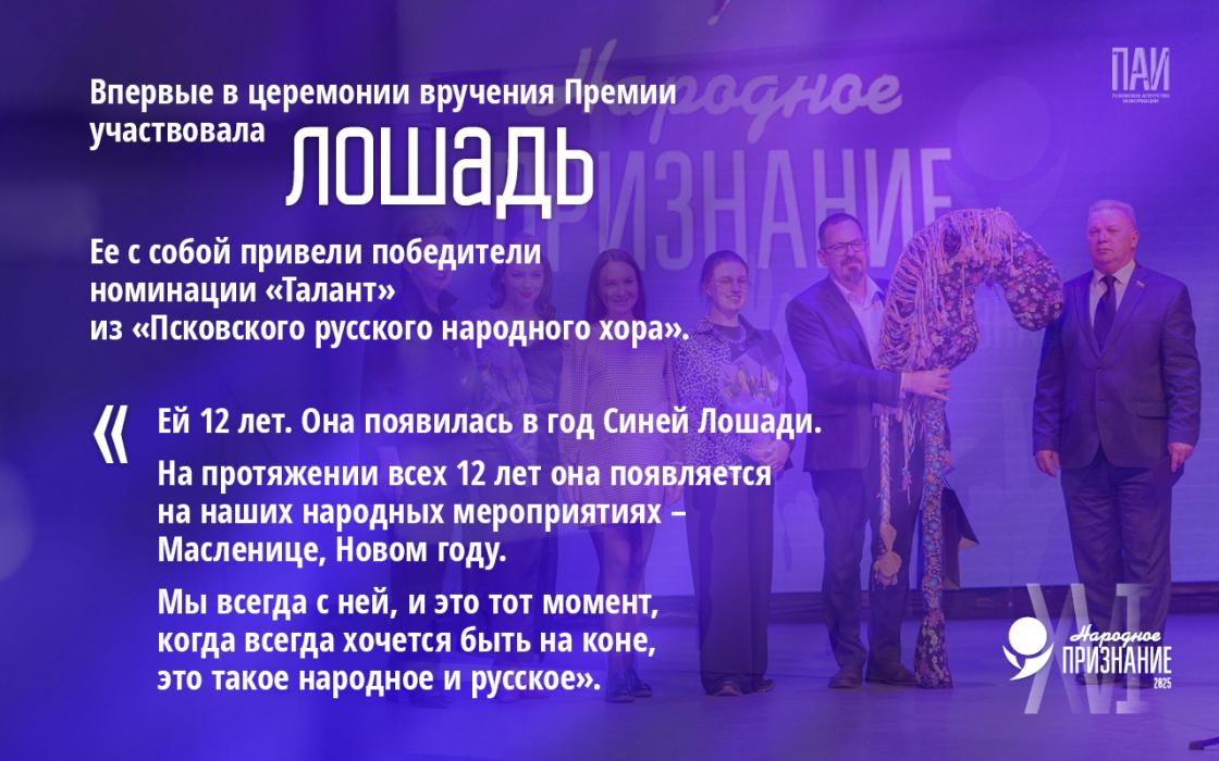 Церемония вручения премии «Народное признание – 2025»: цифры, факты, эмоции