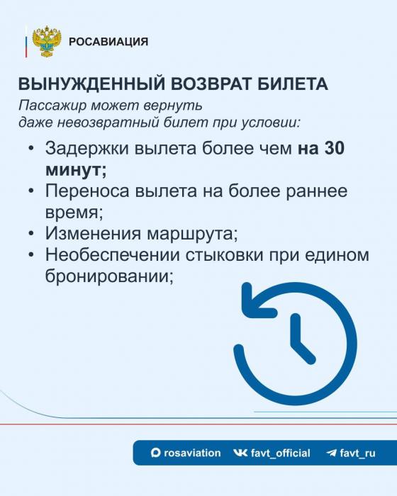 Новые правила авиаперелётов вступили в силу в России