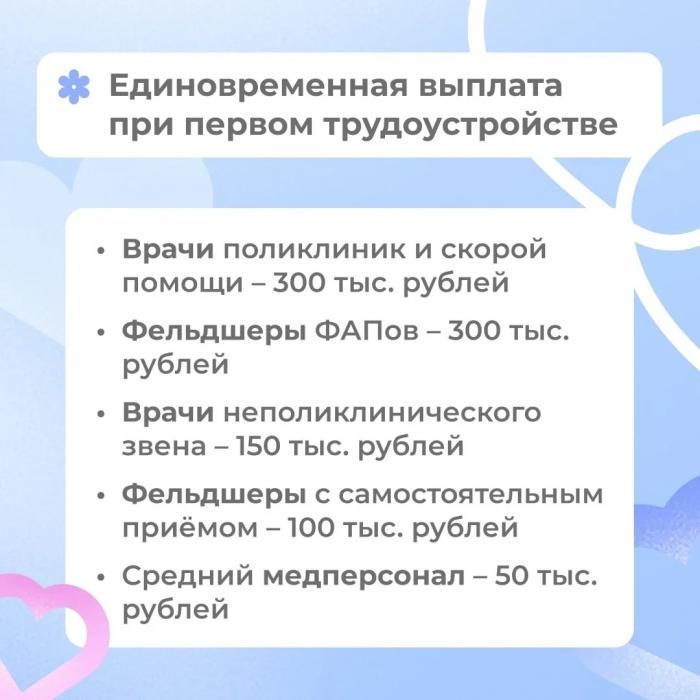 Меры поддержки молодых специалистов в Псковской области