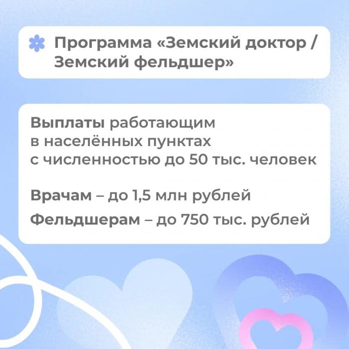 Меры поддержки молодых специалистов в Псковской области