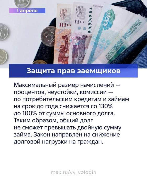 О законах и других изменениях, которые вступают в силу в апреле