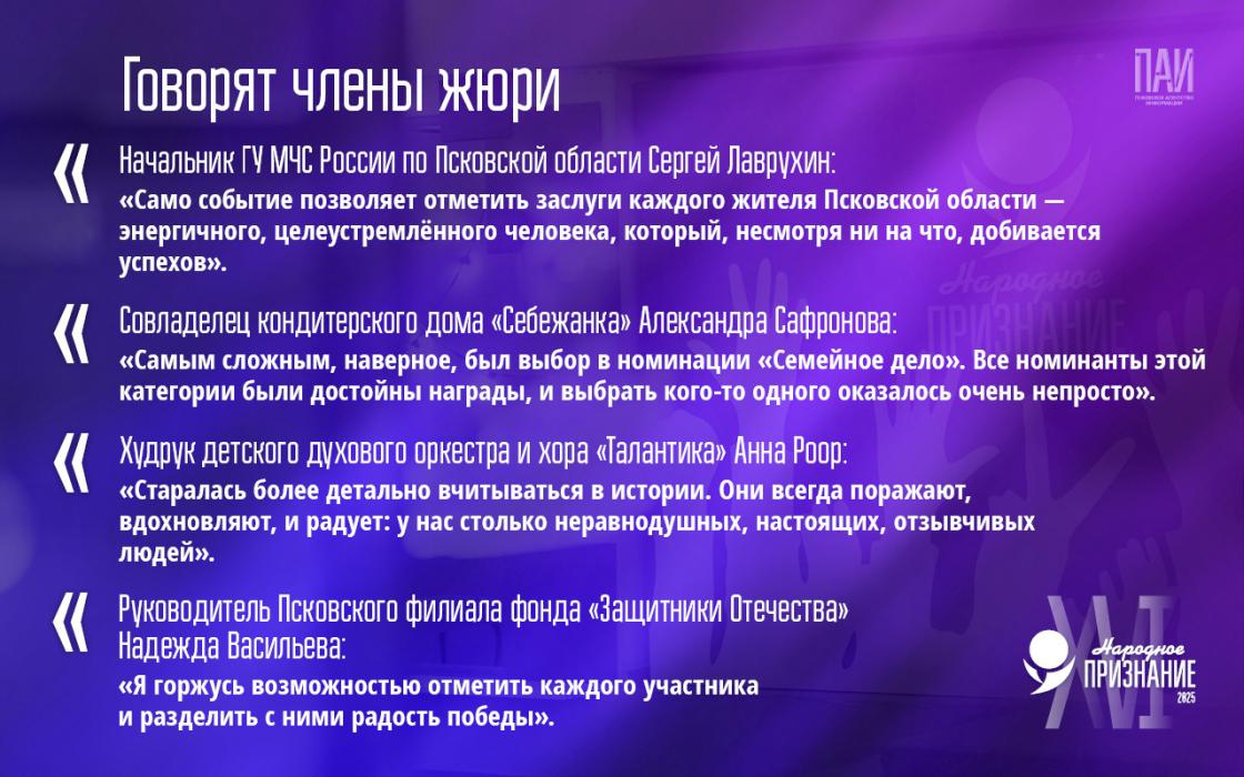 Церемония вручения премии «Народное признание – 2025»: цифры, факты, эмоции