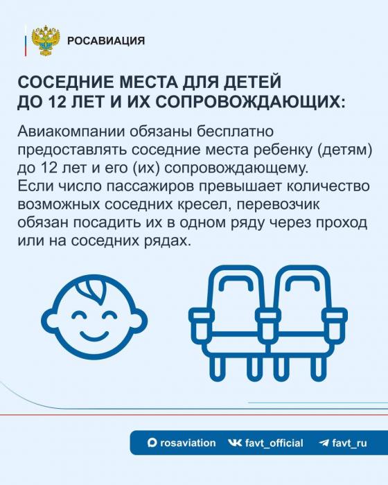 Новые правила авиаперелётов вступили в силу в России