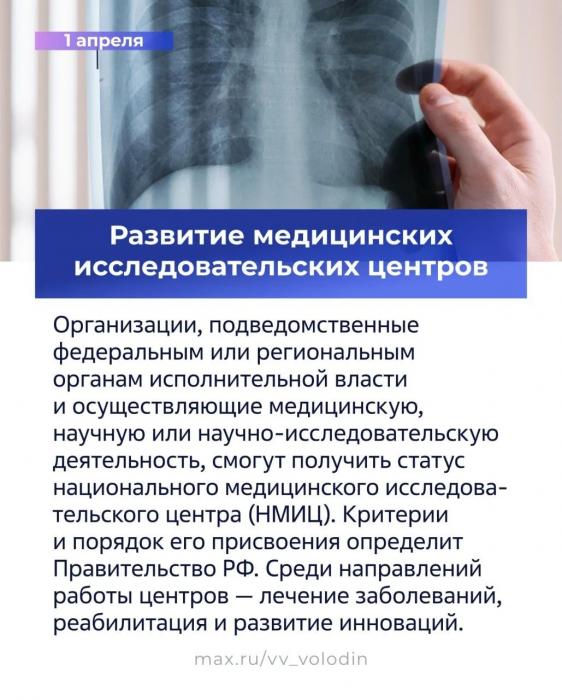 О законах и других изменениях, которые вступают в силу в апреле