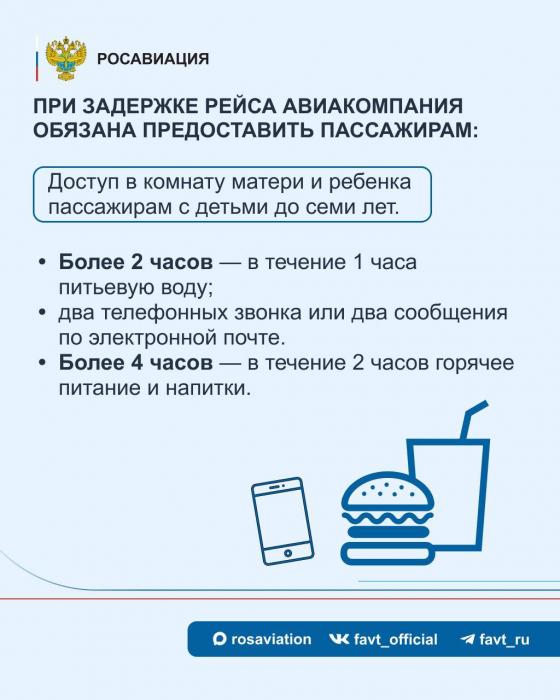 Новые правила авиаперелётов вступили в силу в России