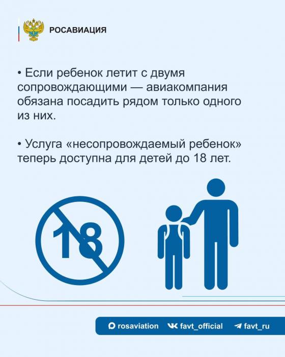 Новые правила авиаперелётов вступили в силу в России