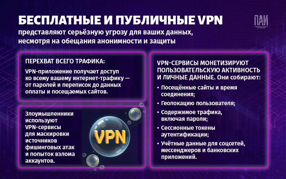Цифровая защита 