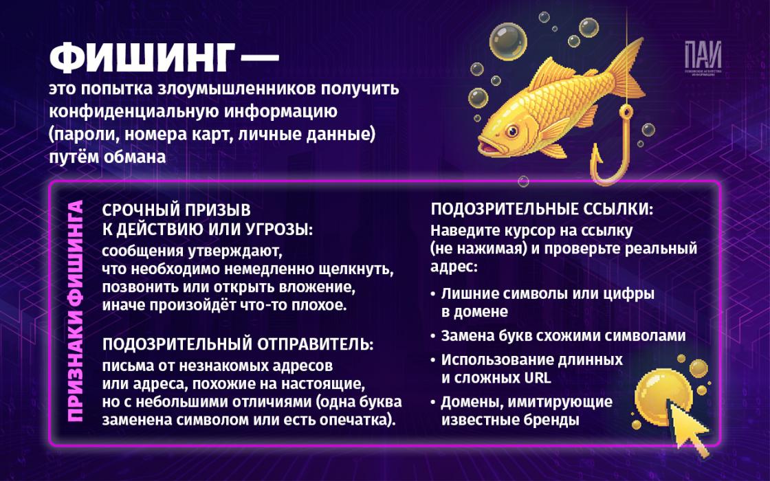 Цифровая защита 