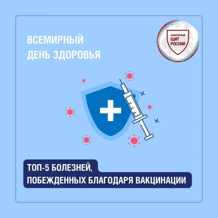 Опасные заболевания