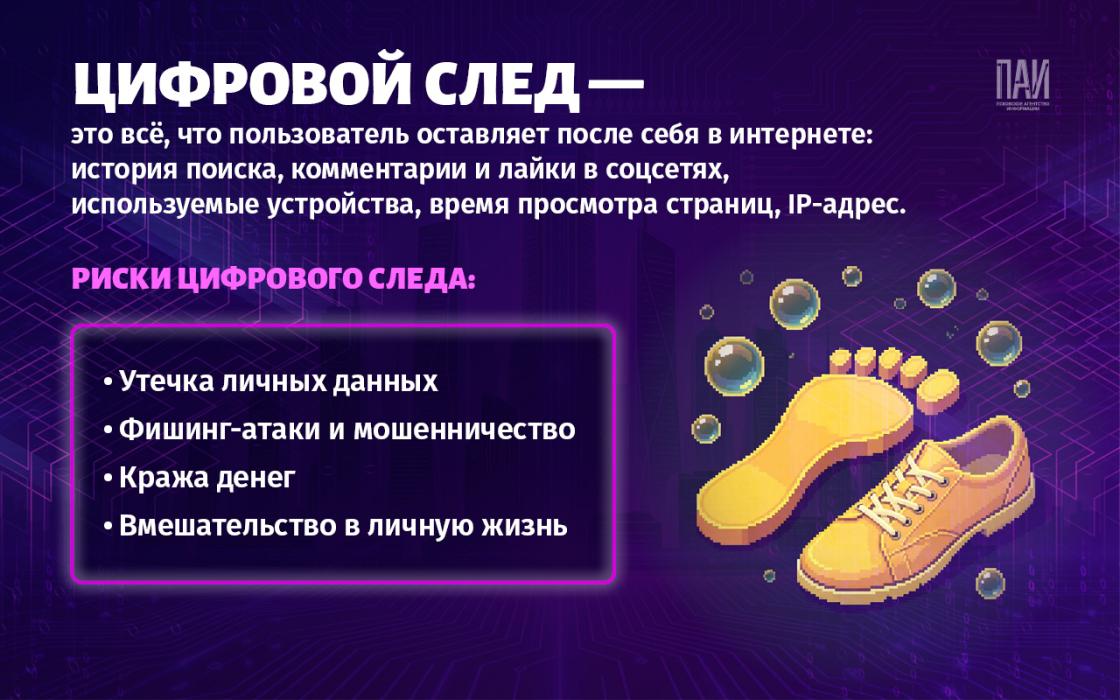 Цифровая защита 