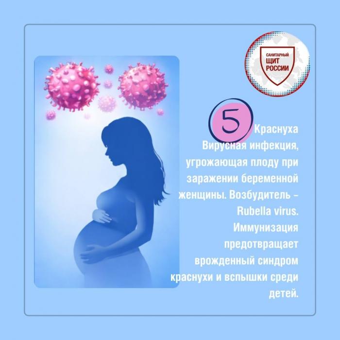Опасные заболевания