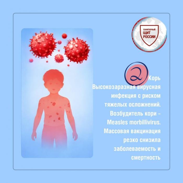 Опасные заболевания