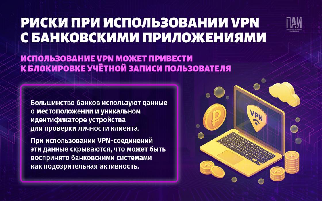 Цифровая защита 
