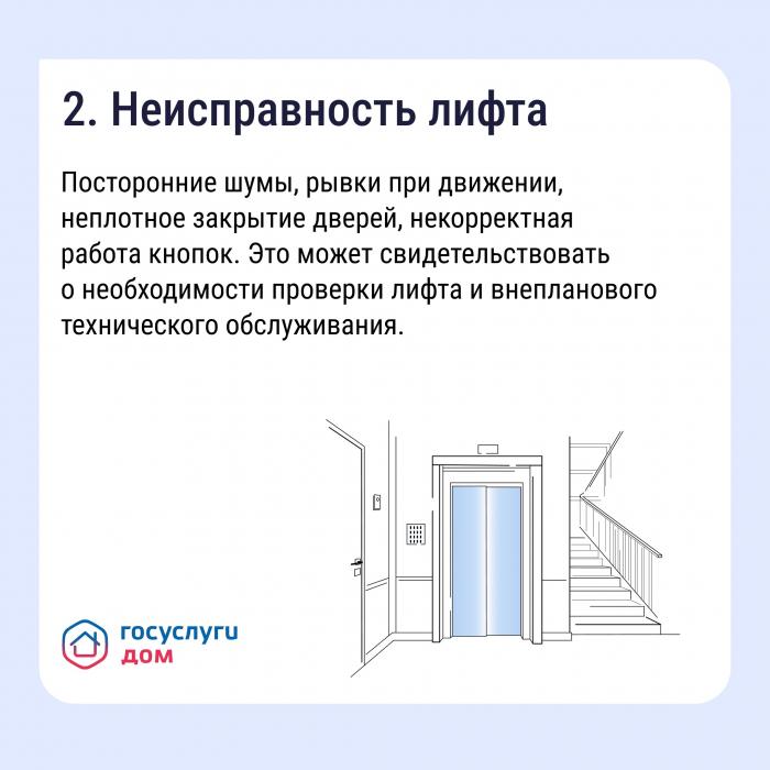 Топ-5 коллективных заявок от собственников 