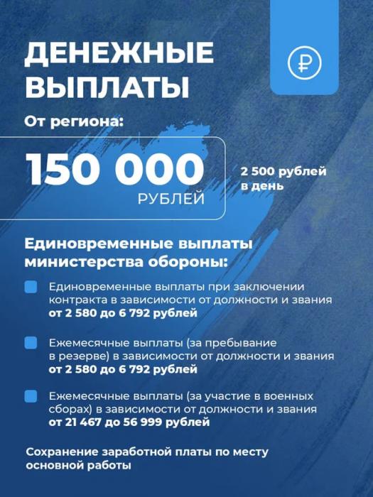 Защити свой дом вместе с нами!