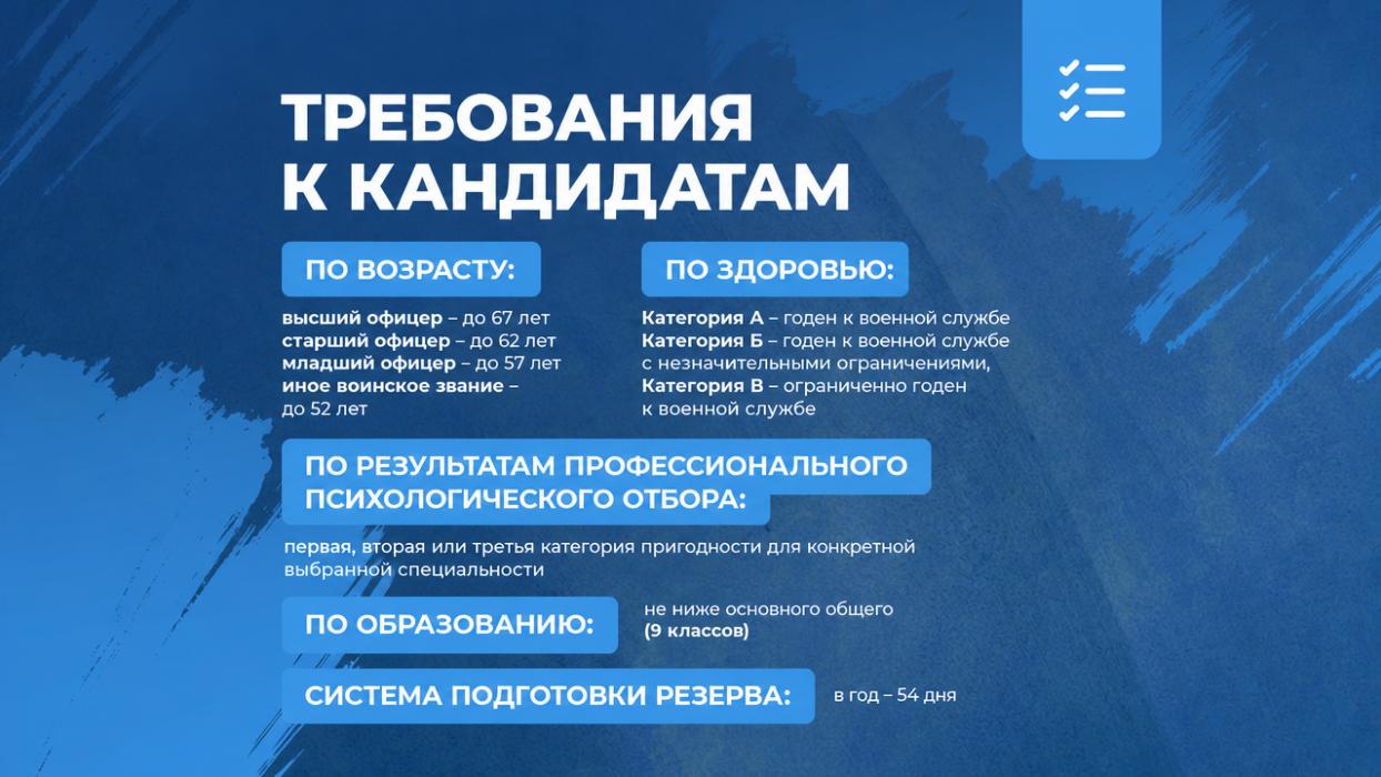 Мобилизационный резерв: правда и мифы
