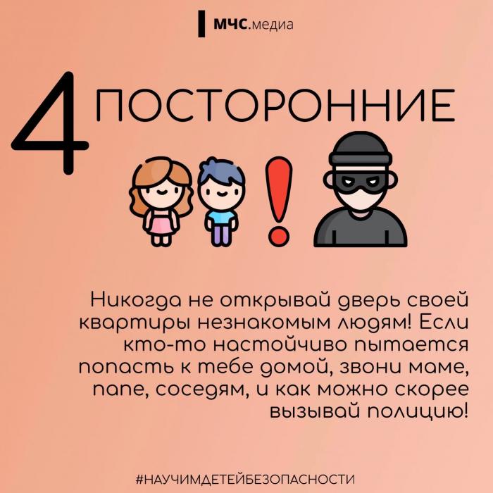Правила поведения 