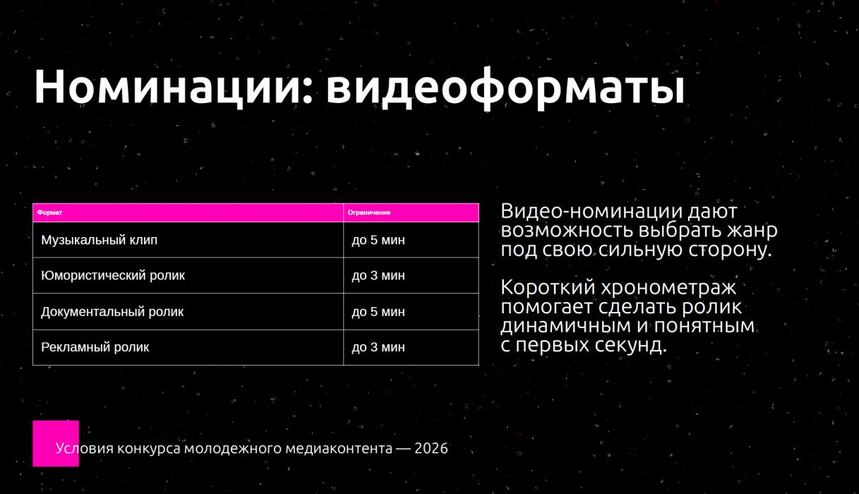 Конкурс молодежного медиаконтента: лайфхаки по успешному участию