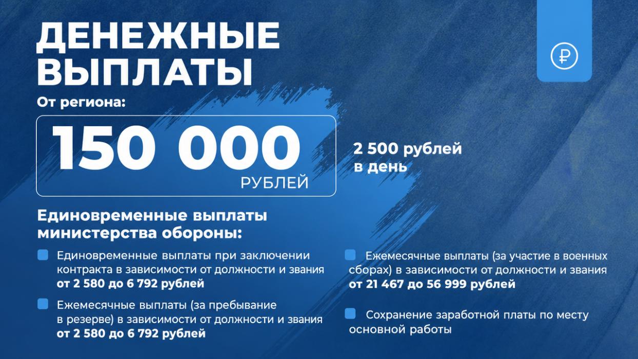 Мобилизационный резерв: правда и мифы
