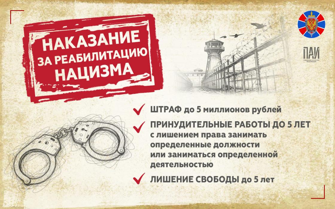 Какая ответственность предусмотрена за реабилитацию нацизма