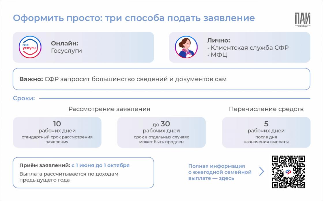 Семейная выплата: как оформить?