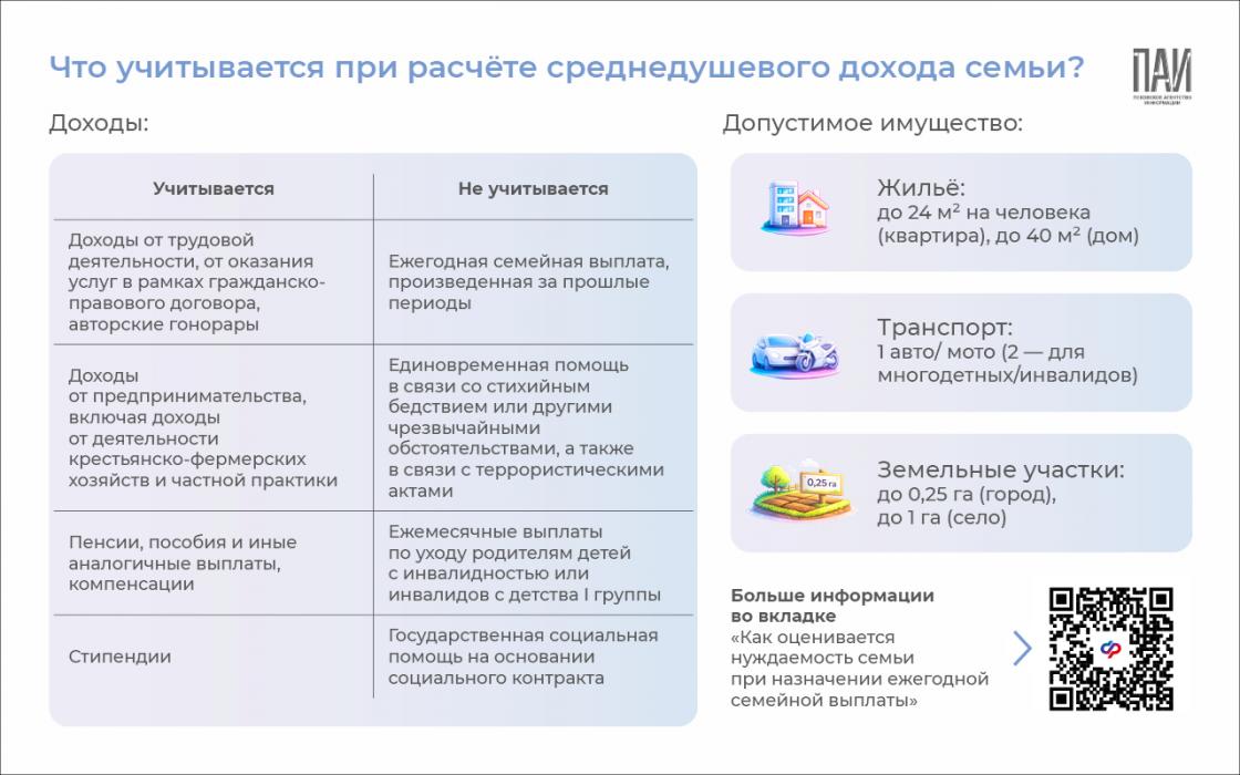 Семейная выплата: как оформить?