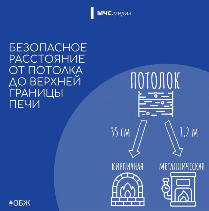 Безопасность в бане