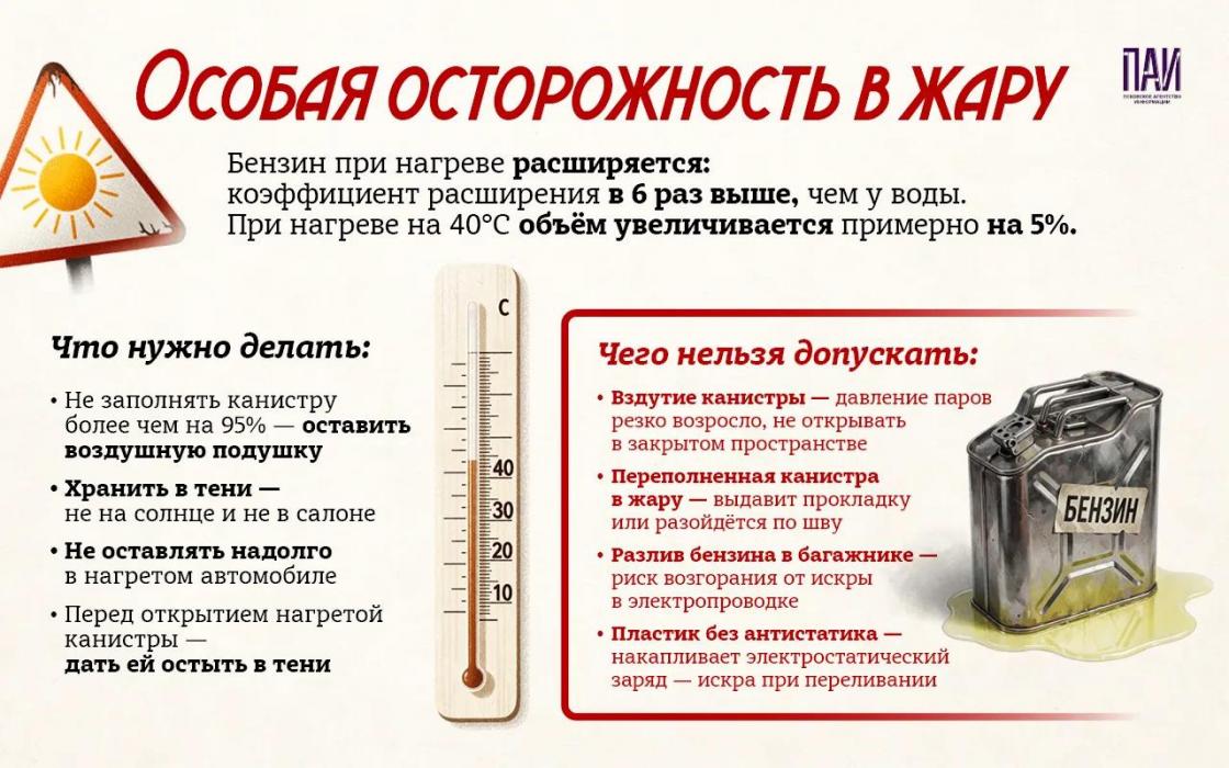  Как безопасно перевозить бензин в канистрах: объясняем в карточках