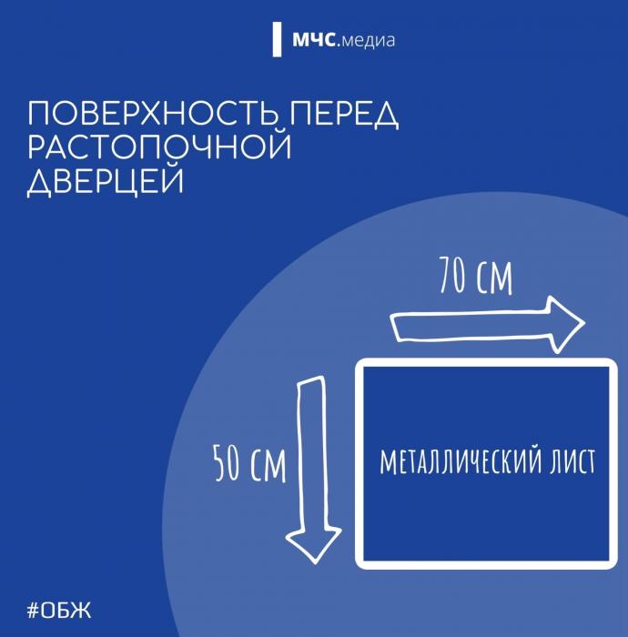 Безопасность в бане