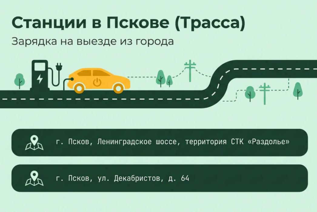 Где зарядить электромобиль