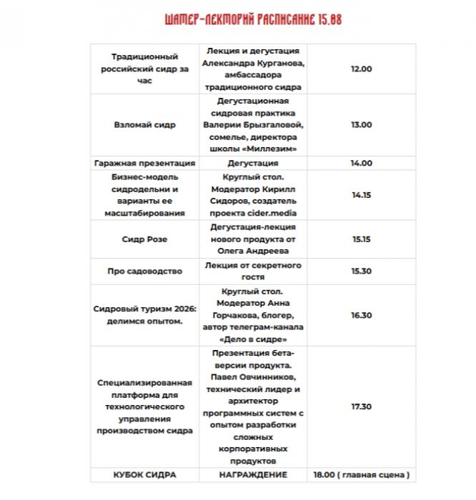 Расписание мастер-классов