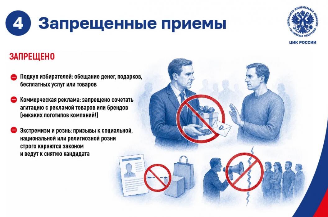 Какие требования предъявляются к агитационным материалам