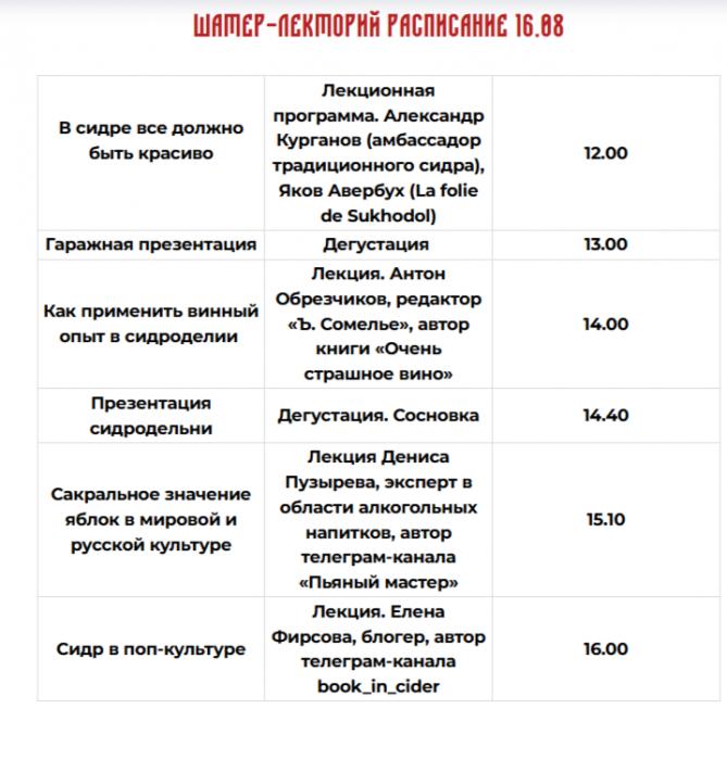Расписание мастер-классов