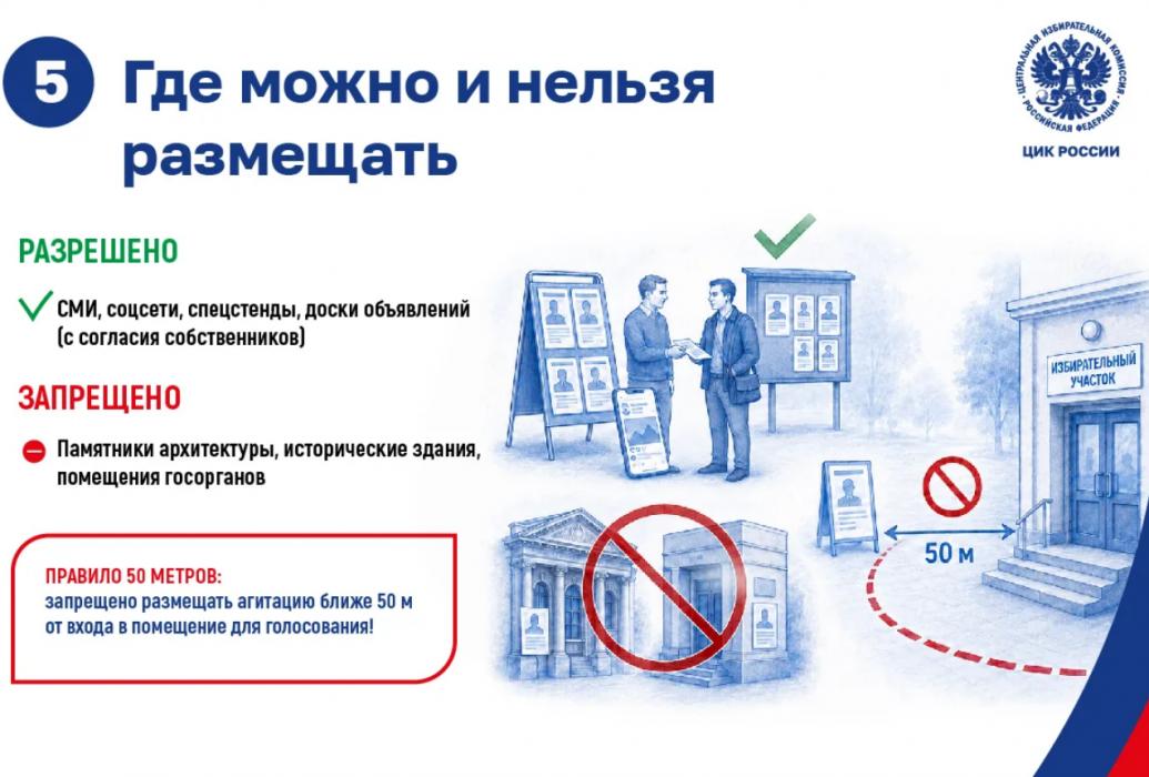 Какие требования предъявляются к агитационным материалам