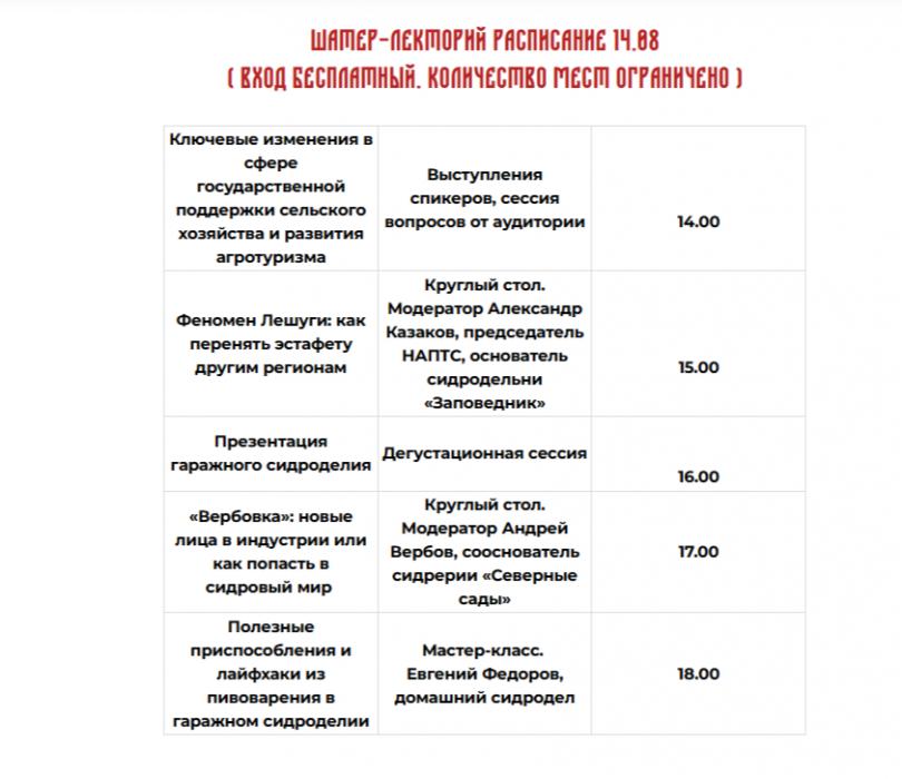 Расписание мастер-классов