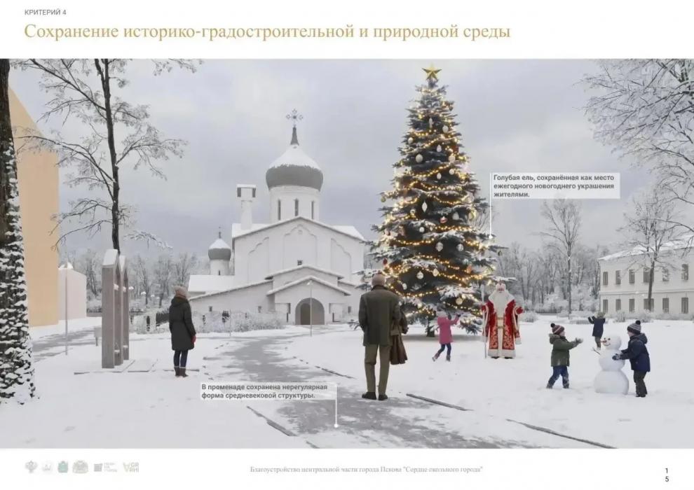 Проекты-победители