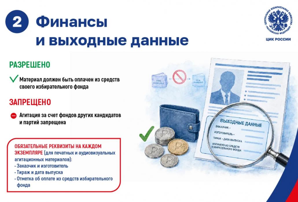 Какие требования предъявляются к агитационным материалам