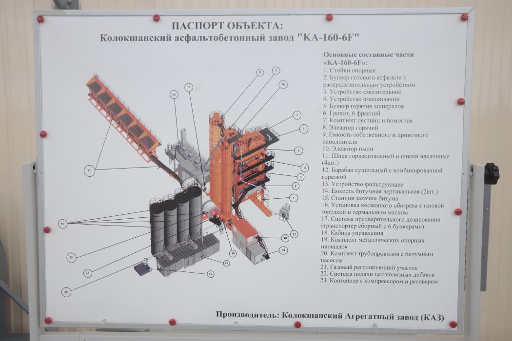 Ставка на качество дорог: новый АБЗ запустили в Псковской области