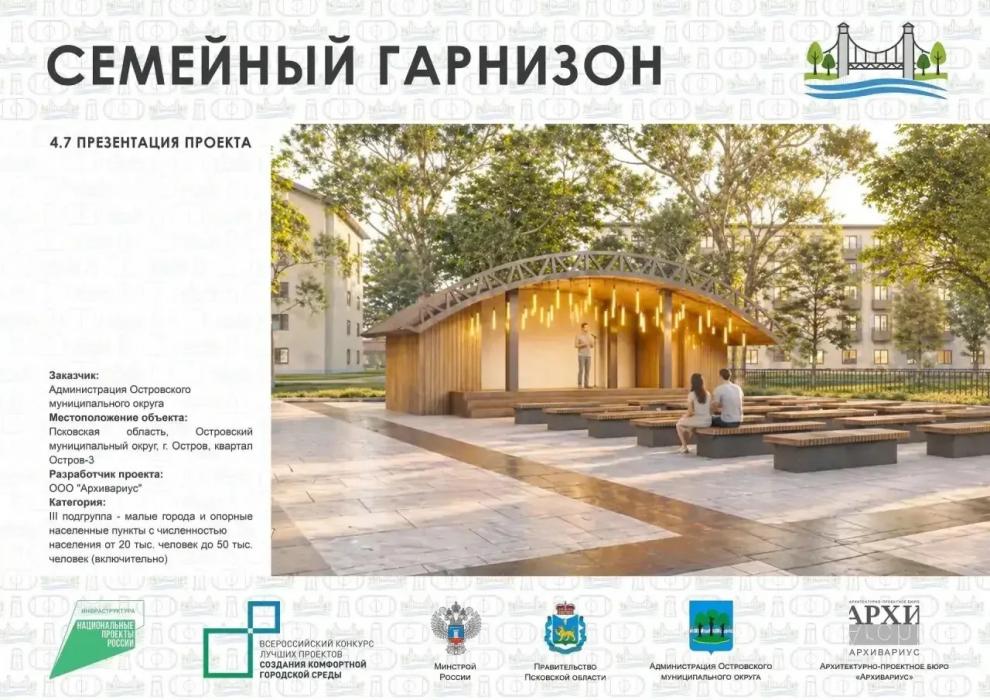 Проекты-победители