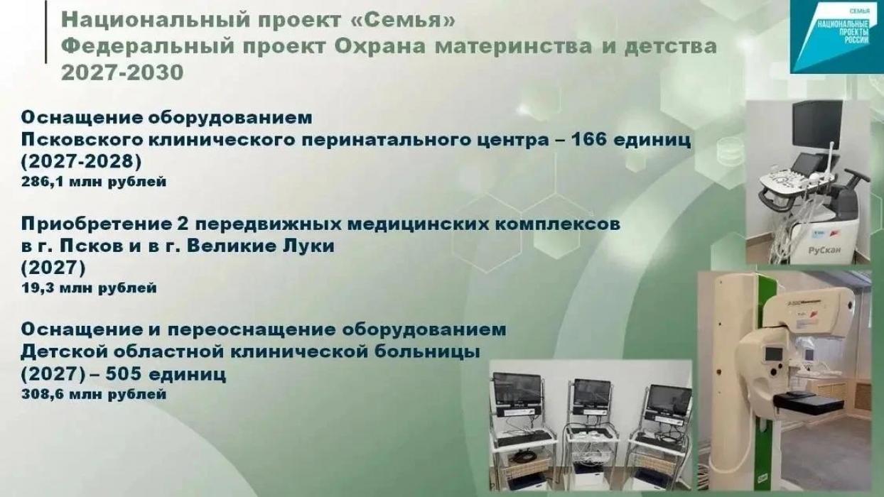 На здравоохранение Псковской области выделят три миллиарда рублей по нацпроекту до 2030 года