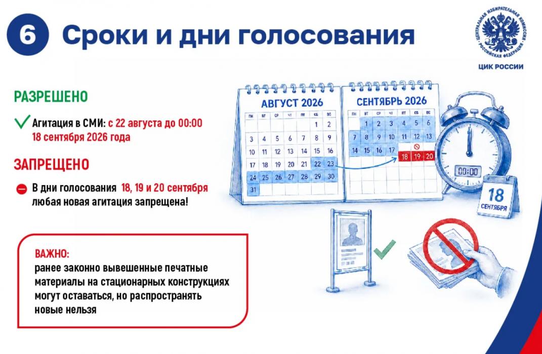 Какие требования предъявляются к агитационным материалам