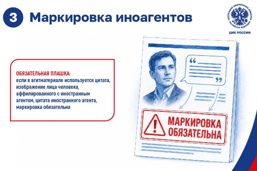 Какие требования предъявляются к агитационным материалам