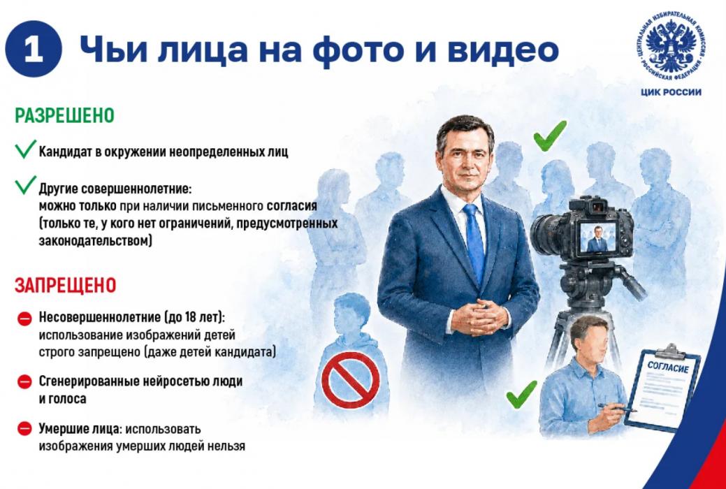 Какие требования предъявляются к агитационным материалам