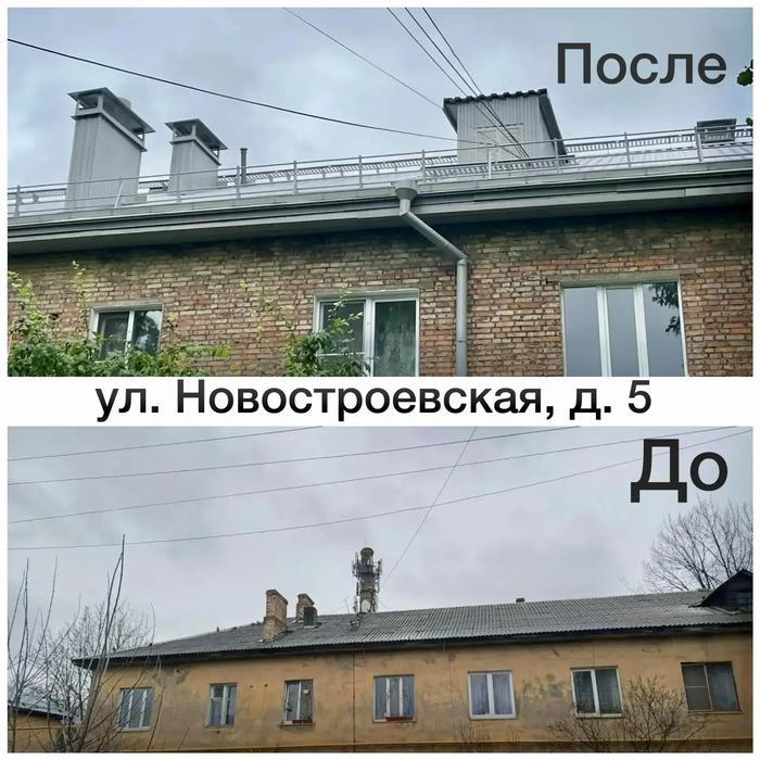 Ремонт крыш многоквартирных домов
