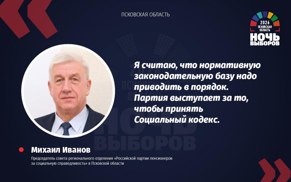«Ночь выборов – 2026» в карточках