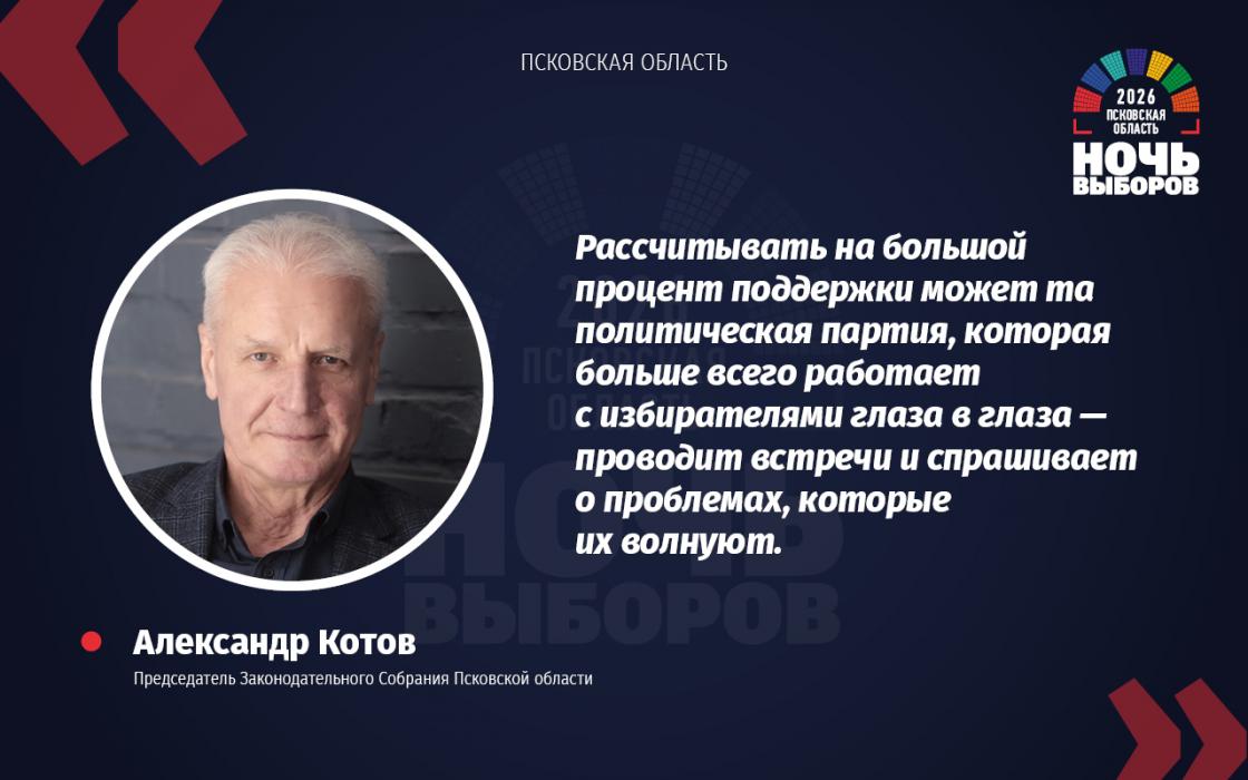 «Ночь выборов – 2026» в карточках